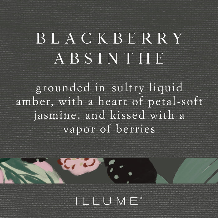 Blackberry Absinthe Refillable Aromatic Diffuser
