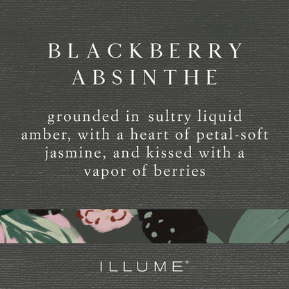 Blackberry Absinthe Refillable Aromatic Diffuser