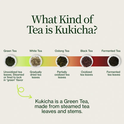 Osada Japanese Kukicha Tea