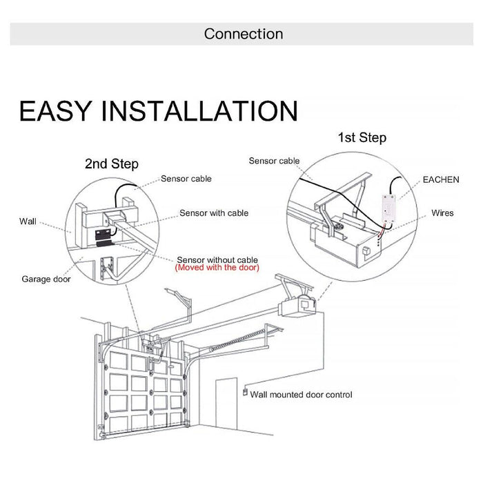WiFi Smart Garage Door Opener - Moes