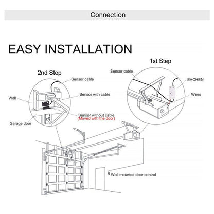 WiFi Smart Garage Door Opener - Moes
